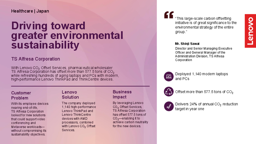 TS Alfresa Corporation